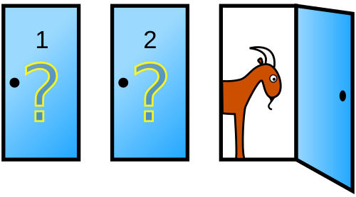 Diagram of three doors, one open to reveal a goat