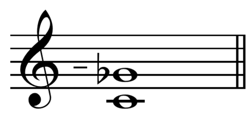 Musical notation showing a tritone, written as a diminished fifth above C
