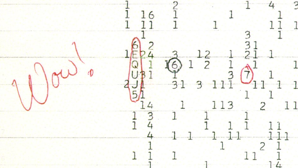 The 1977 Big Ear printout with the sequence 6EQUJ5 circled and “Wow!” written in the margin
